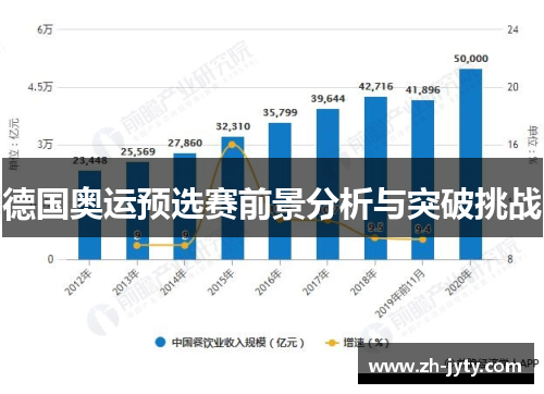 德国奥运预选赛前景分析与突破挑战
